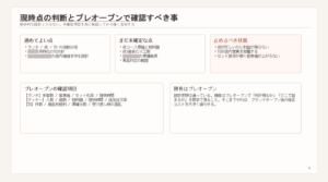 店舗開店事業計画の一部